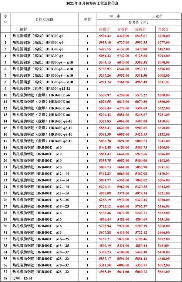 2021年5月份海南工程造價(jià)信息er-1.jpg